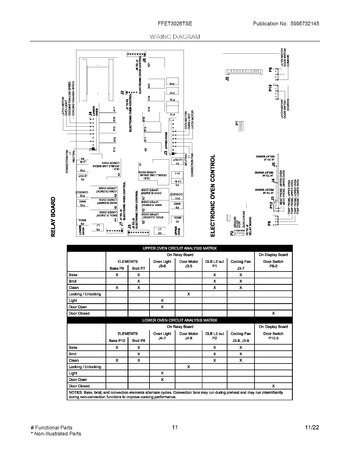 Diagram for FFET3026TSE