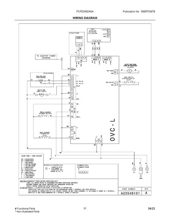 Diagram for FCFE3062ASA