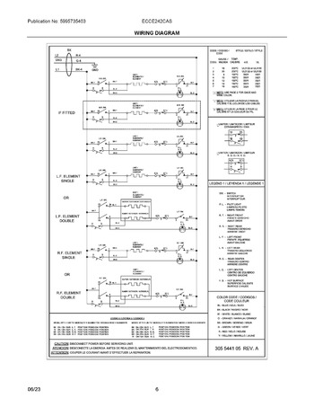 Diagram for ECCE242CAS