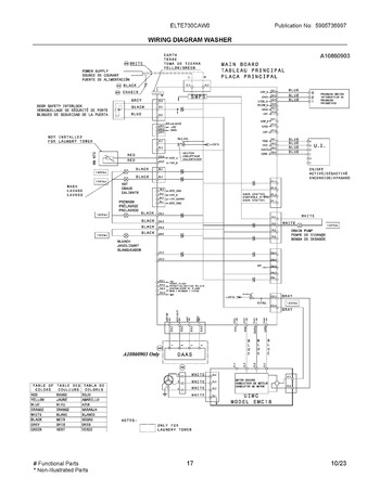 Diagram for ELTE730CAW0