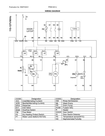 Diagram for FFBD1831UB0A