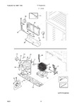 Diagram for 05 - System