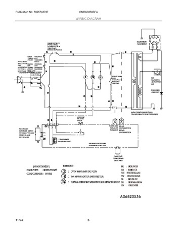 Diagram for GMBS3068BFA