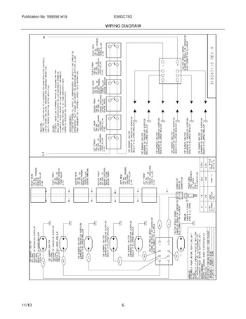 Diagram for E36GC75GSS3