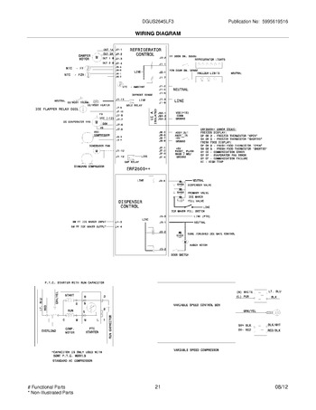 Diagram for DGUS2645LF3