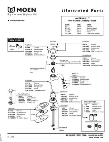 Diagram for S411