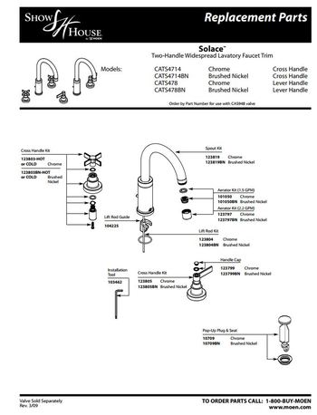 Diagram for CATS478