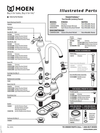 Diagram for CA84003