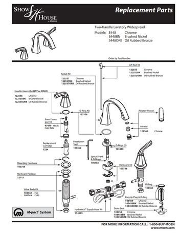 Diagram for S448