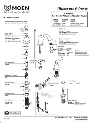 Diagram for CA84440