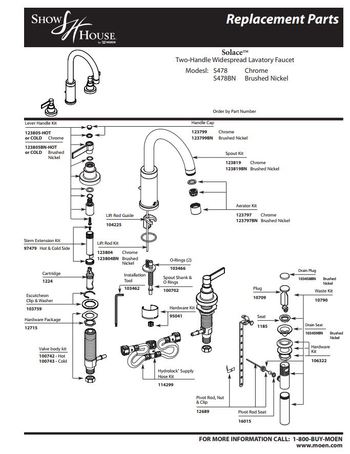 Diagram for S478