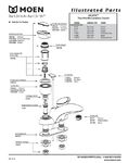 Diagram for Part List