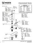 Diagram for Part List