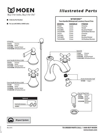 Diagram for T4520