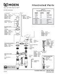 Diagram for Part List