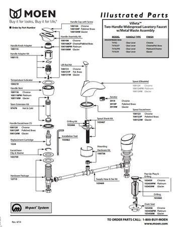 Diagram for T4762