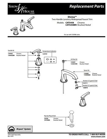 Diagram for CATS458