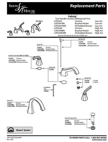 Diagram for CATS447