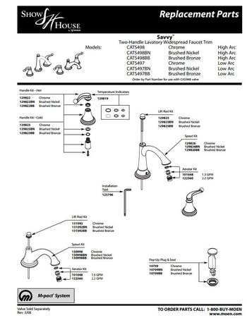 Diagram for CATS497