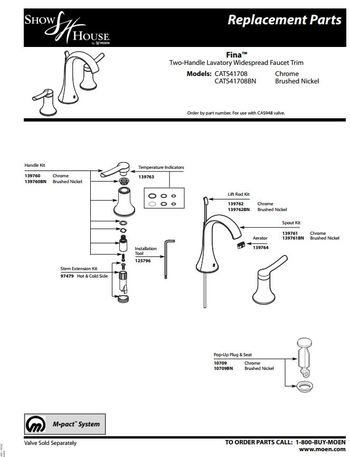 Diagram for CATS41708