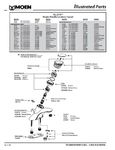 Diagram for Part List