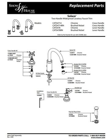 Diagram for CATS4714