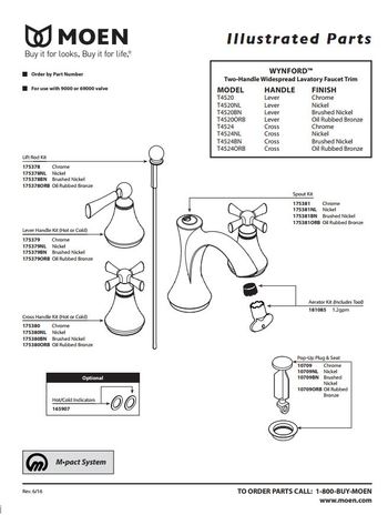 Diagram for T4524