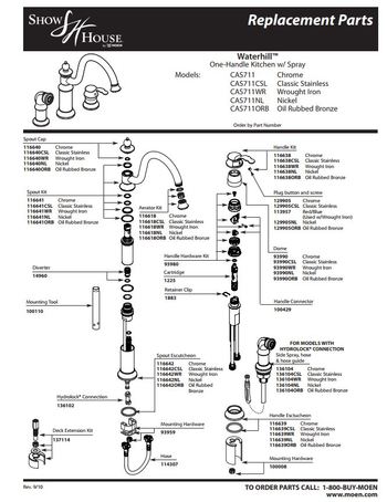 Diagram for CAS711