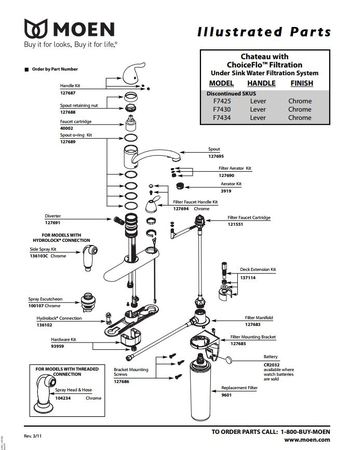 Diagram for F7434