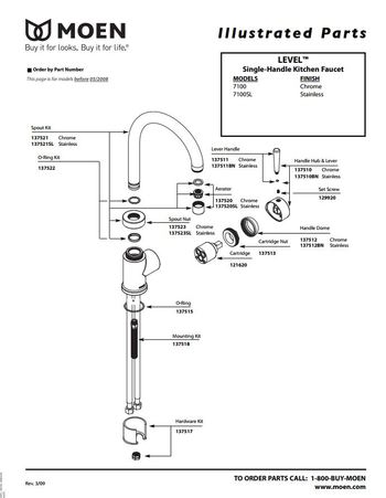 Diagram for 7100CSL