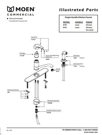 Diagram for 8717