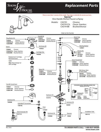 Diagram for CAS791