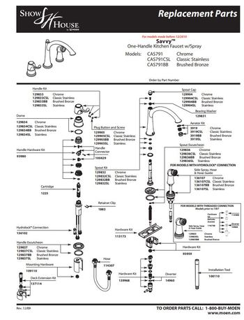 Diagram for CAS791