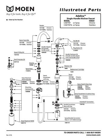 Diagram for CA87787