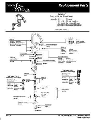 Diagram for S741