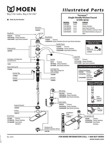 Diagram for CA87480