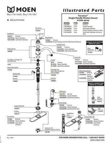 Diagram for CA87484