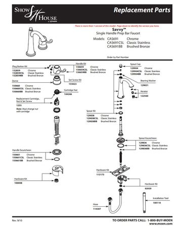 Diagram for CAS691