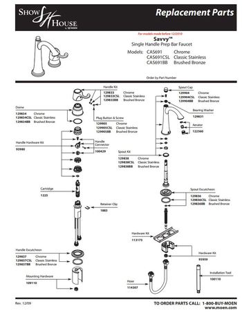 Diagram for CAS691