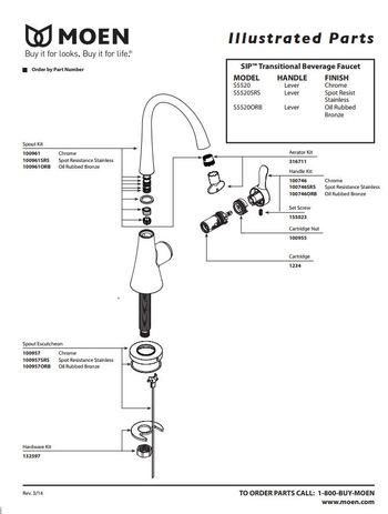 Diagram for S5520