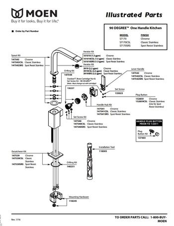 Diagram for S7170