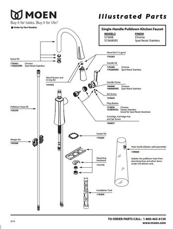 Diagram for S72608