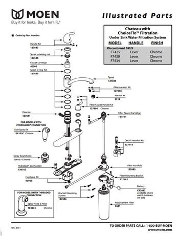 Diagram for F7425