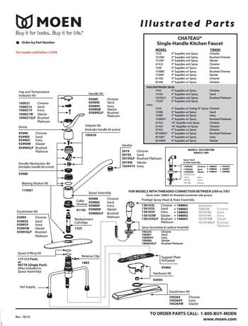 Diagram for 7423