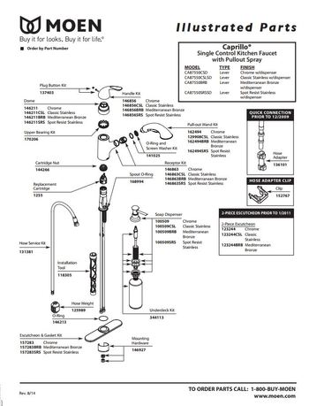 Diagram for CA87550CSD