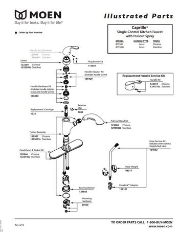 Diagram for CA87550CSD