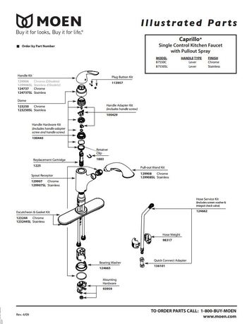 Diagram for CA87550CSD