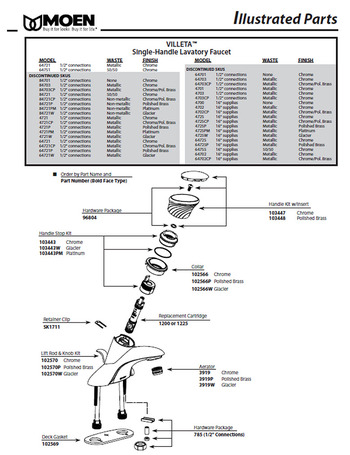 Diagram for S7597C