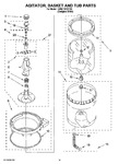 Diagram for 10 - Agitator, Basket And Tub Parts