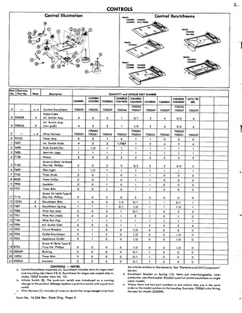 Diagram for 2361EGS